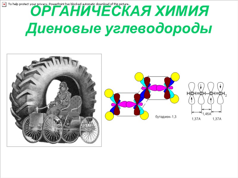 ОРГАНИЧЕСКАЯ ХИМИЯ Диеновые углеводороды